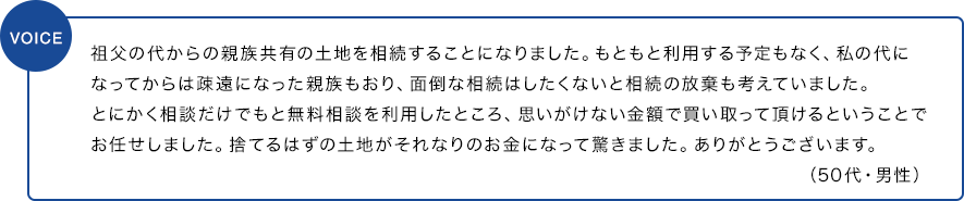 祖父の代からの親族共有の土地を相続することになりました。もともと利用する予定もなく、私の代になってからは疎遠になった親族もおり、面倒な相続はしたくないと相続の放棄も考えていました。とにかく相談だけでもと無料相談を利用したところ、思いがけない金額で買い取って頂けるということでお任せしました。捨てるはずの土地がそれなりのお金になって驚きました。ありがとうございます。（50代・男性）